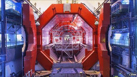 ALICE experiment, CERN