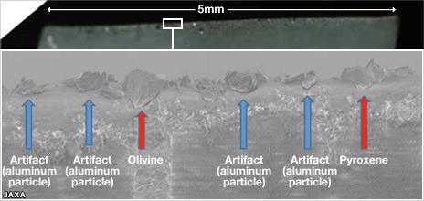 Particles from Hayabusa (Jaxa)