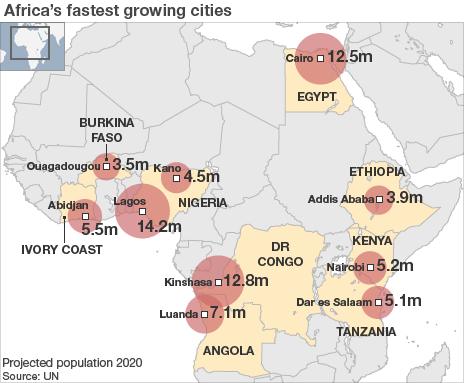 Graphic showing how African cities will grow by 2020