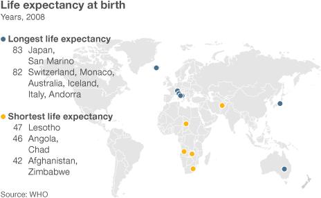 Map showing life expectancy rates