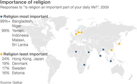 Map showing significance of religion in peoples' lives