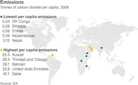 Map showing CO2 emissions per capita