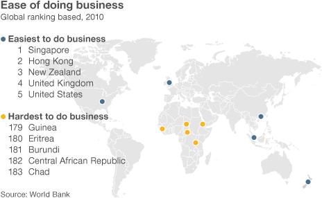 Map showing easiest and hardest places to do business