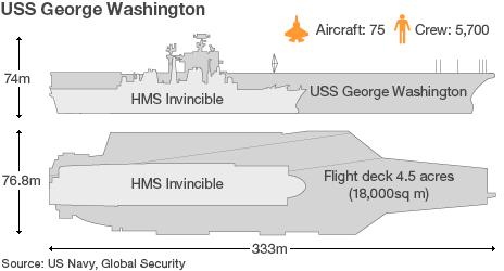 鶹ҳ infographic