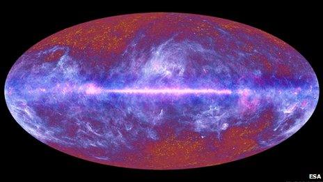 Planck data (Esa)