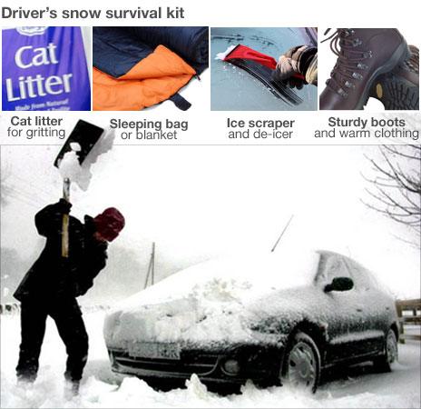 A car stuck in snow and a range of products that could help drivers get themselves out of trouble.