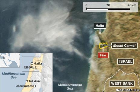 Israel fires