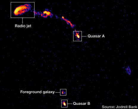 E-Merlin image of double quasar (Jodrell Bank)