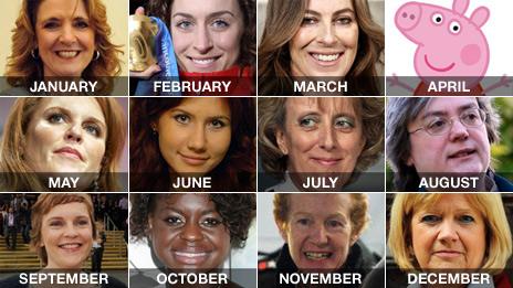 Left to right: Iris Robinson, Amy Williams, Kathryn Bigelow, Peppa Pig (top), Sarah Ferguson, Anna Chapman, Sue Sim, Mary Bale (middle), Justine Thornton, Gamu Nhengu, Rachel Chandler, Lady Justice Hallett