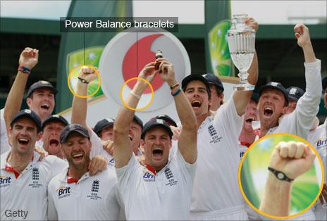 England's winning Ashes team