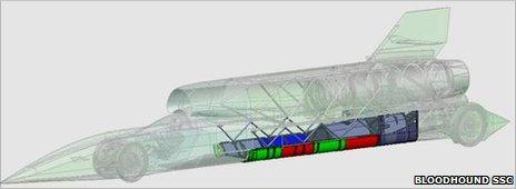 Bloodhound SSC lower chassis