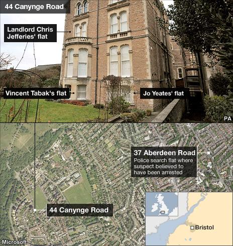 Jo Yeates' flat in Bristol