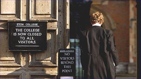 Eton pupil