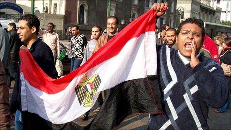 Protesters march through Tahrir Square. Photo: John Andrew Wein. January 25