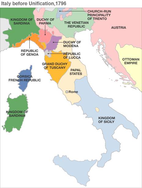 Map of Italy in 1796 before unification