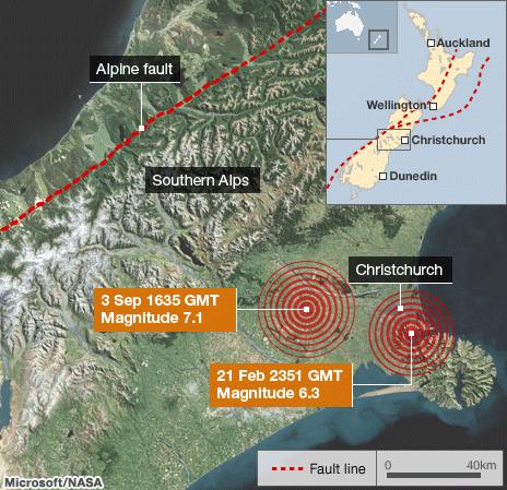 Earthquake (BBC)