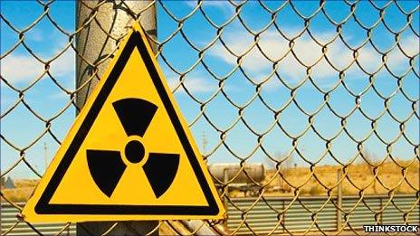 Nuclear sign