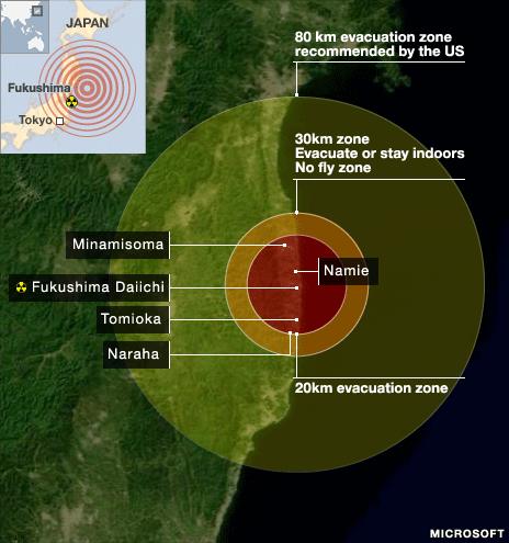 BBC news graphic