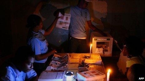 Election workers count ballots in Haiti by candlelight