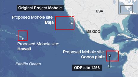 Potential drilling sites