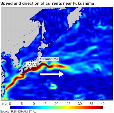 Kuroshio Current - Colour show water speed. Blue slowest; red fastest