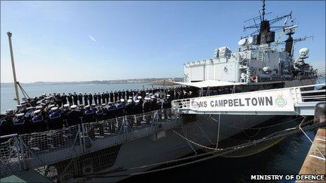 HMS Campbeltown