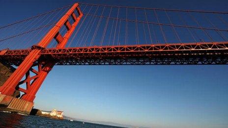 Golden Gate Bridge