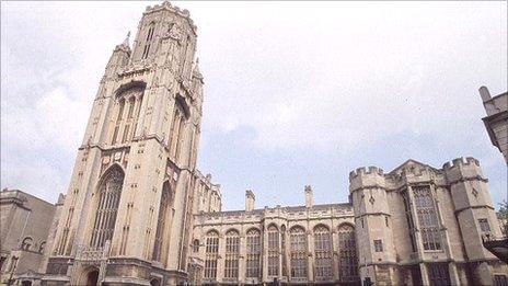 Bristol University