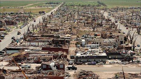 Greensburg, Kansas flattened after the 2007 tornado struck Courtesy: FEMA