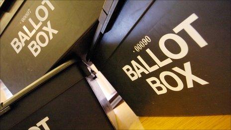 Ballot boxes