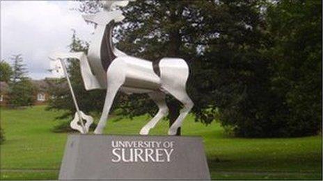 University of Surrey