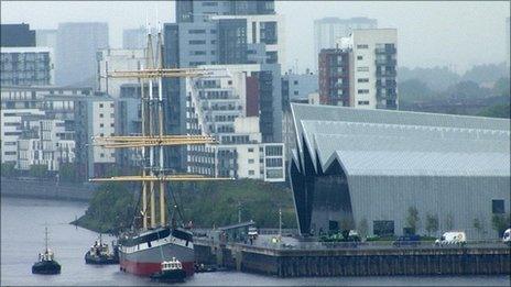 Glenlee and Riverside Museum