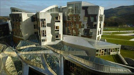 Scottish Parliament building