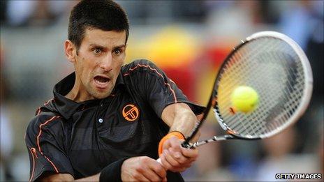 Novak Djokovic