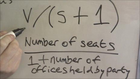 D'Hondt formula on whiteboard