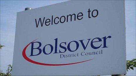 Bolsover District Council