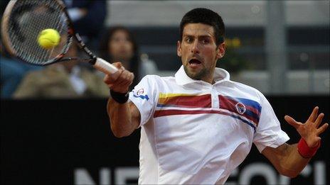 Novak Djokovic