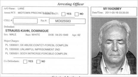 NYPD prisoner movement slip for former IMF chief Dominique Strauss-Kahn