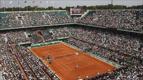 Roland Garros