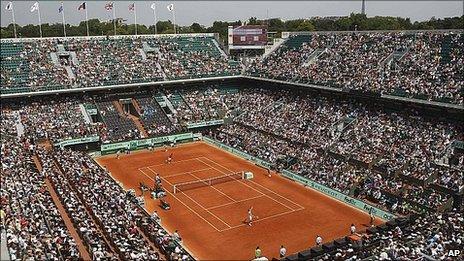 Roland Garros