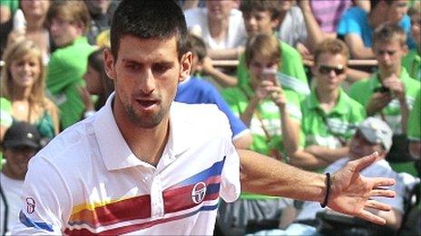 Novak Djokovic