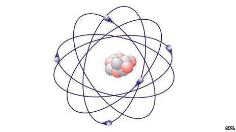 Electron