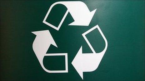 recycling symbol