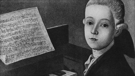 Wolfgang Mozart