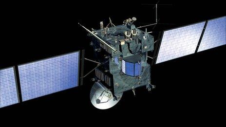 Rosetta (DLR)