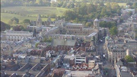 Oxford from the air