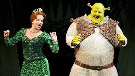 Amanda Holden and Nigel Lindsay in Shrek the Musical