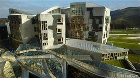 Scottish Parliament building