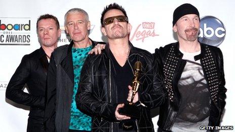 U2