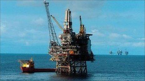 Oil Platform